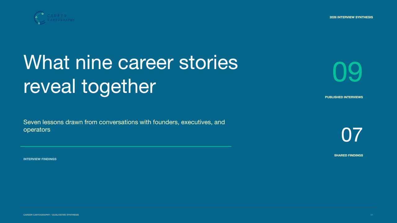 Career Cartography interview findings presentation cover